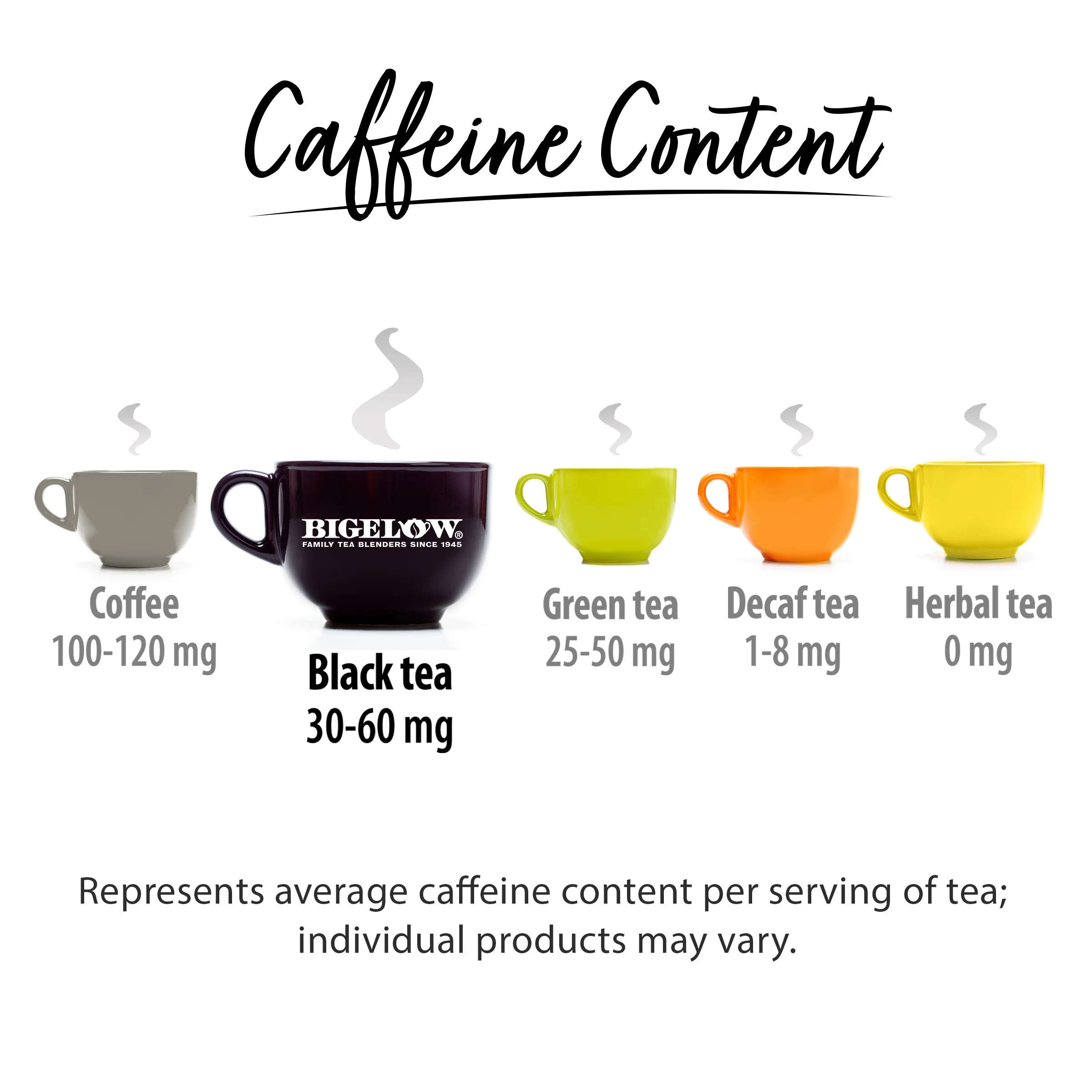 organic english breakfast black tea - Image 5